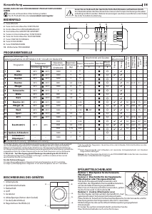 Bedienungsanleitung Indesit MTWA 71484E W DE Waschmaschine