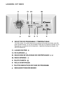 Manual de uso Candy COT 10061D-S Lavadora