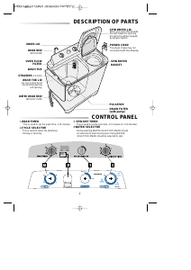Manual Samsung WT52H1 Washing Machine