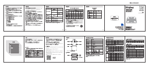 说明书 海尔 ZNC01-X226(白) 天平