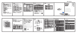 说明书 海尔 ZNC01-X326(白) 天平