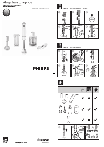 Mode d’emploi Philips HR1602 Daily Collection Mixeur plongeant