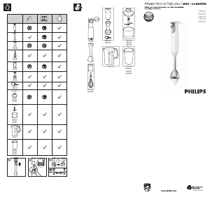 Manual Philips HR1644 Avance Collection Varinha mágica