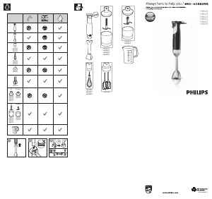 Прирачник Philips HR1672 Avance Collection Рачен блендер