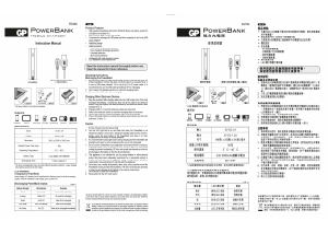 Handleiding GP FN03M PowerBank Mobiele oplader