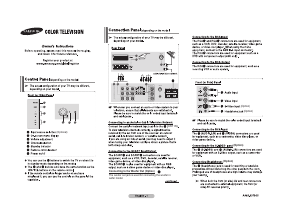 Handleiding Samsung CS-29Z50MV Televisie