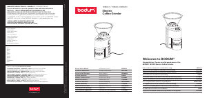 Handleiding Bodum 10903-1 Bistro Koffiemolen