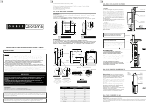 Manual de uso Orbis 4444GO Calefactor