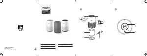 Priročnik Philips AC0830 Čistilec zraka