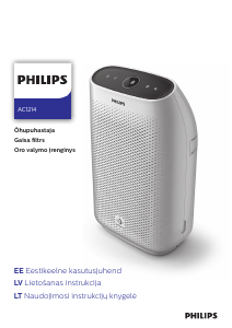 Vadovas Philips AC1214 Oro valytuvas