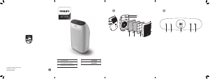 كتيب فيليبس AC1215 جهاز تنقية الهواء