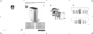 Наръчник Philips AC2882 Пречиствател на въздуха