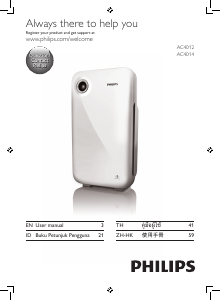 Panduan Philips AC4012 Pembersih Udara