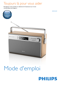 Mode d’emploi Philips AE5220B Radio