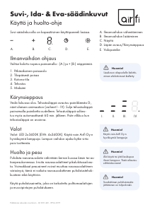 Käyttöohje Airfi Eva-CD90w Liesituuletin