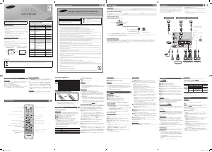 Manual Samsung UA32F4800AR LED Television