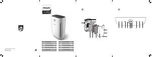 Manual de uso Philips AC2889 Purificador de aire
