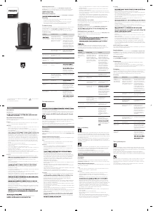Käyttöohje Philips CA6500 Maidonvaahdotin