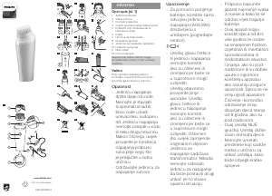 Návod Philips BSC111 Čistiaca kefka na tvár