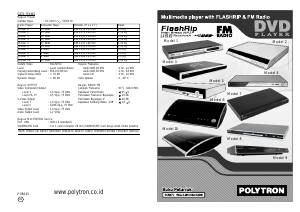 Panduan Polytron DVD2281FM Pemutar DVD