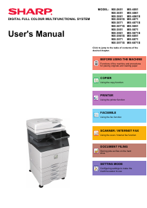 Manual Sharp MX-3561S Multifunctional Printer