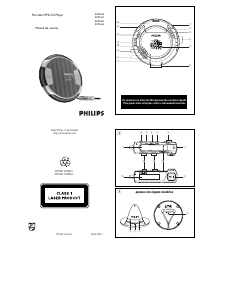 Manual Philips EXP3460 Discman