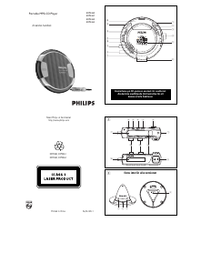 Bruksanvisning Philips EXP3463 Discman