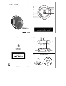 Használati útmutató Philips EXP3463 Hordozható CD-lejátszó