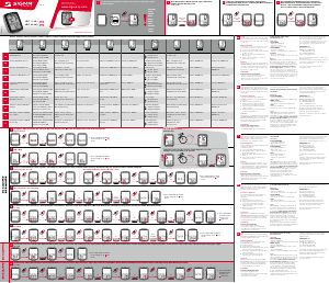Käyttöohje Sigma BC 9.16 ATS Pyöräilytietokone