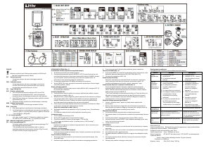 Instrukcja Echowell U10w Licznik rowerowy