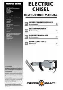 Käyttöohje Power Craft 55108 Murtovasara