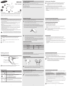 Handleiding Samsung HM-3300 Headset