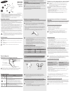 Εγχειρίδιο Samsung HM-3300 Ακουστικό