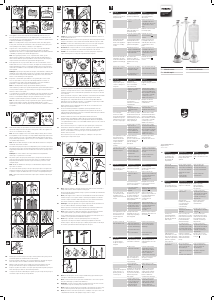 Manual Philips GC524 Vaporizador de vestuário