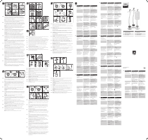 Bedienungsanleitung Philips GC524 Dampfbürste