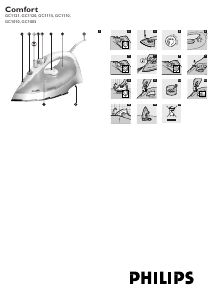 Manual de uso Philips GC1010 Plancha