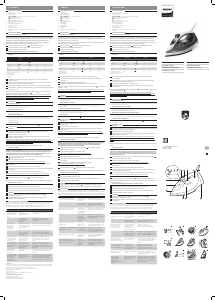 Instrukcja Philips GC1436 Żelazko