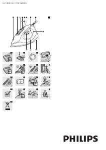 Manual de uso Philips GC1705 Plancha