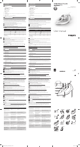 Manual de uso Philips GC2042 Plancha