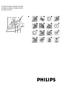 Manual de uso Philips GC2530 Plancha