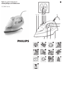 Panduan Philips GC2821 Setrika