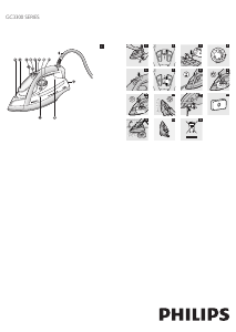 Manuale Philips GC3332 Ferro da stiro
