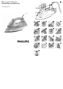 Panduan Philips GC3620 Setrika