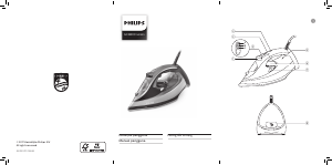 Panduan Philips GC4887 Setrika