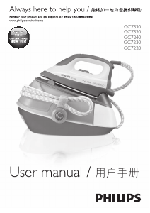 Manual Philips GC7320 Ferro