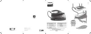 Panduan Philips GC7846 PerfectCare Compact Setrika
