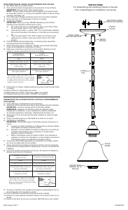 Handleiding Kichler 2693OZ Wynberg Lamp