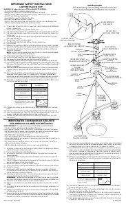 Handleiding Kichler 2955NI Structures Lamp