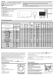 Käyttöohje Whirlpool FWG81496 S UK Pesukone