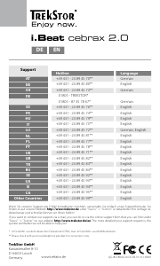 Handleiding TrekStor i.Beat cebrax 2.0 Mp3 speler